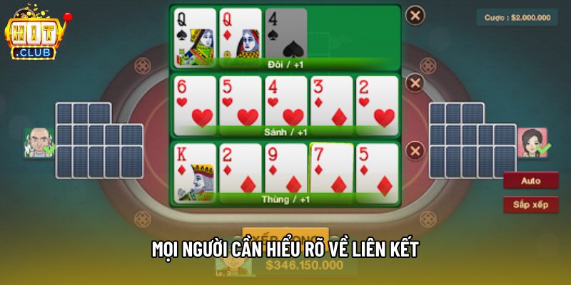 Mọi người cần hiểu rõ về liên kết