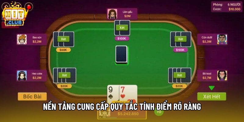 Nền tảng cung cấp quy tắc tính điểm rõ ràng